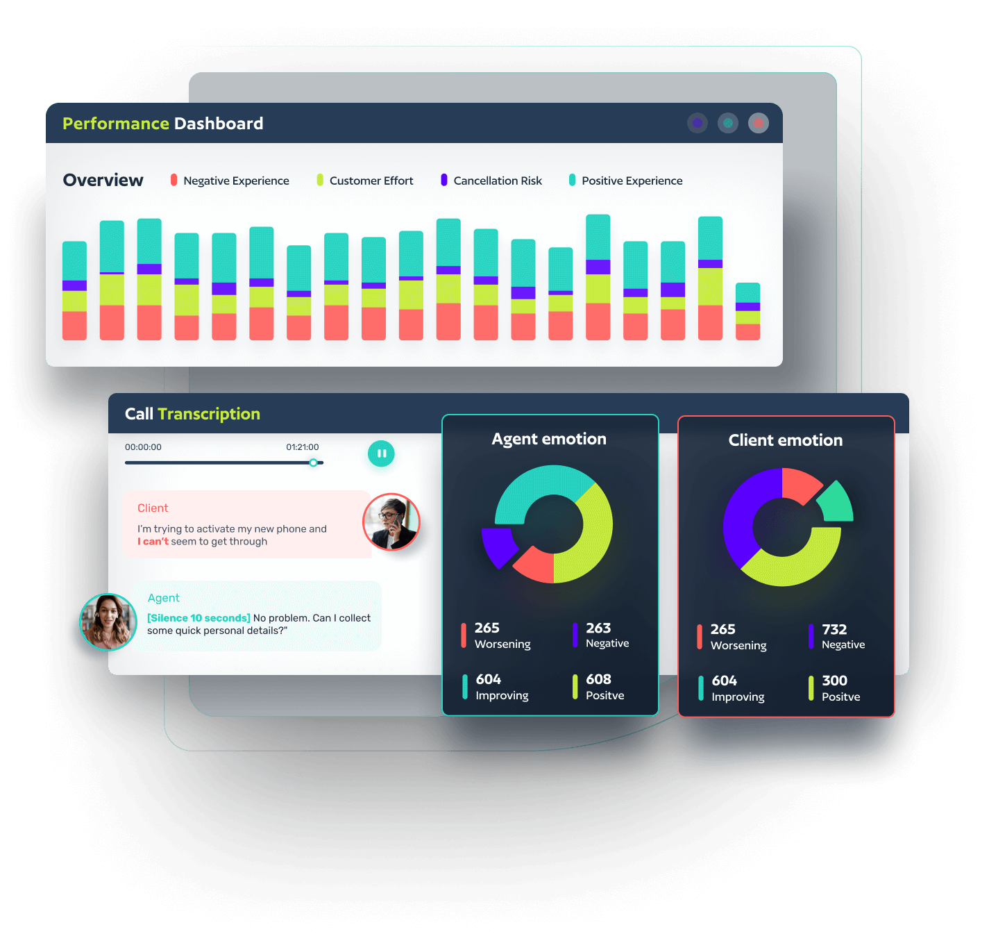 Conversational Analytics 14 day Free Trial